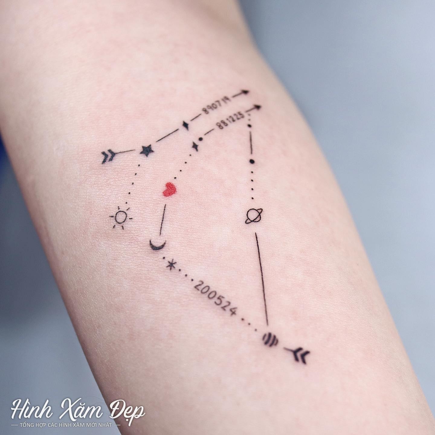 Hình xăm kí hiệu cánh tay